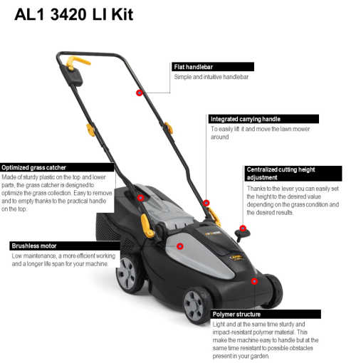 AL1-3420-LI-Kit.jpg